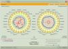 GDV Diagram (ГРВ диаграмма) - программа для прибора ГРВ