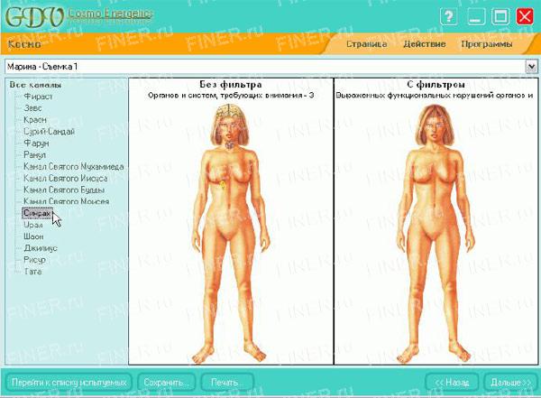 GDV Cosmo Energetics (ГРВ Космо Энергетика) GDV Cosmo Energetics (ГРВ Космо Энергетика) - программа для прибора ГРВ