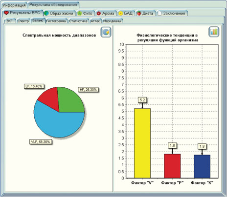 программа Грв Пульс программа Грв Пульс