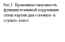 Подпись: Рис.5. Временная зависимость функции взаимной корреляции спекл-картин для «свежих» и «сухих» волос