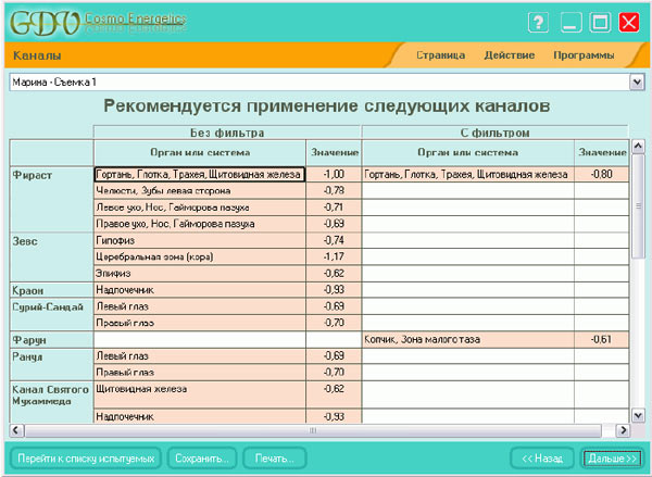 ГРВ КосмоЭнергетикс-окно Каналы