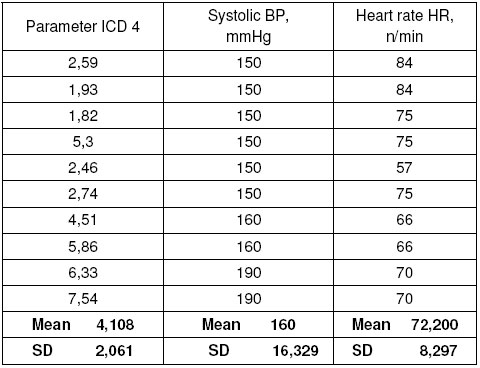 Table_6