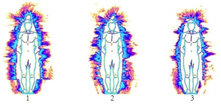 "Аура" йога до, в процессе и после медитации